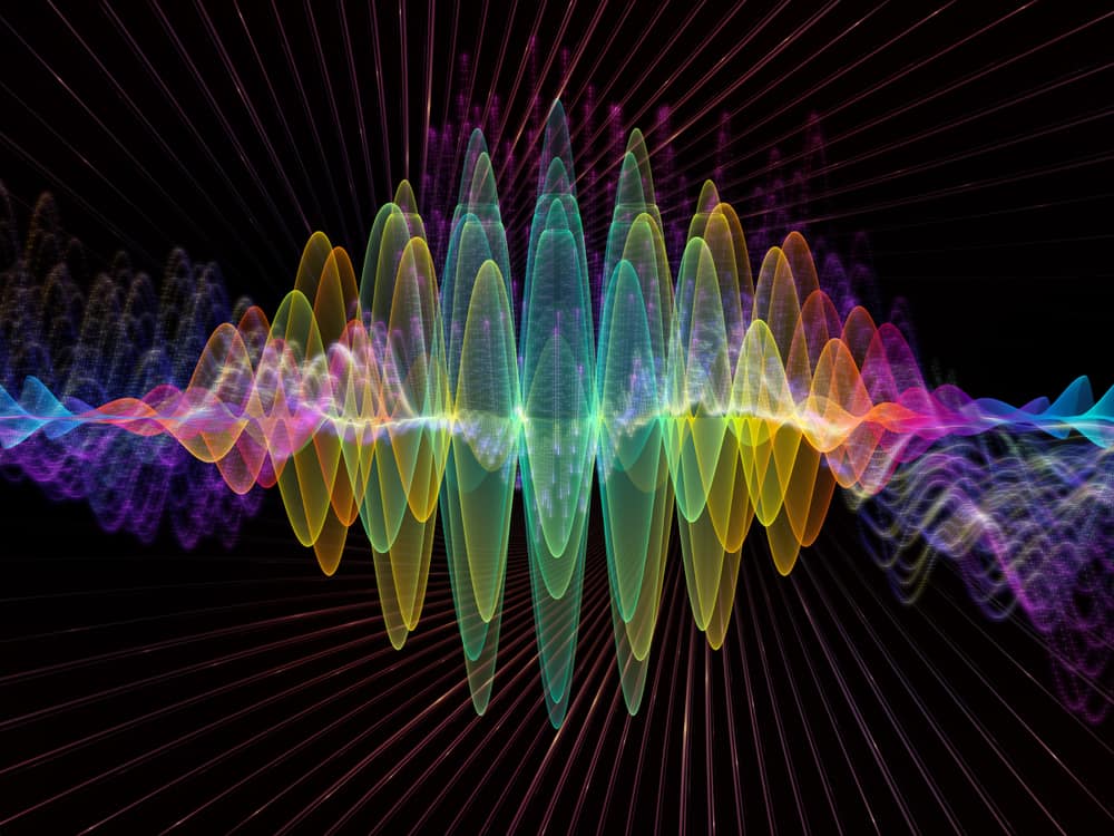 Research The Vibration Scale 