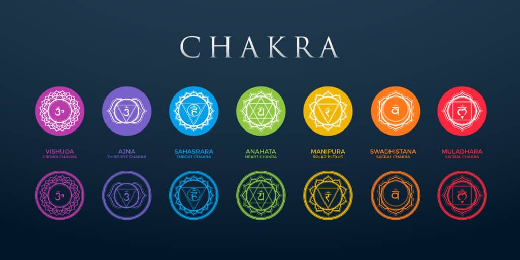 Study Chakra Colors