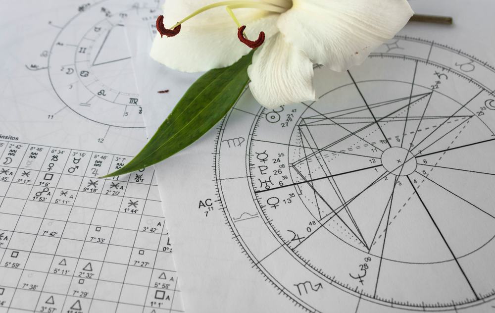 Understanding Your Natal Chart