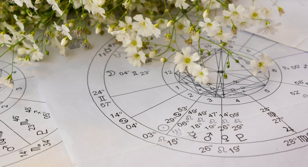 What Are Degrees In Astrology?