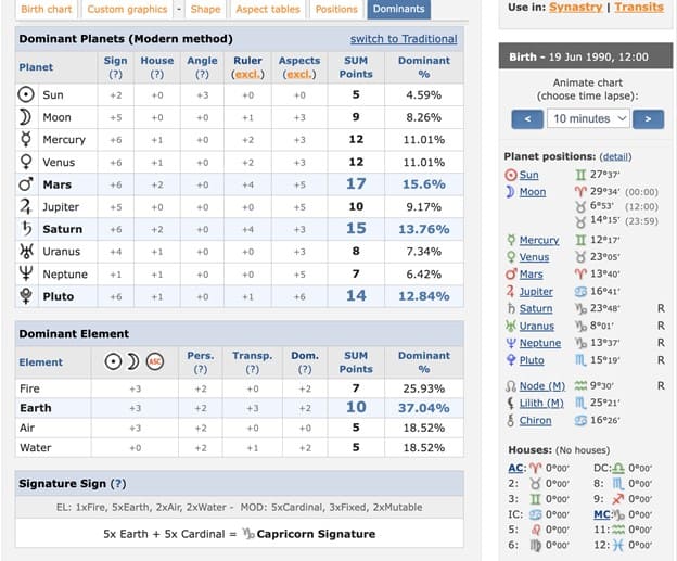 sign astrology calculator