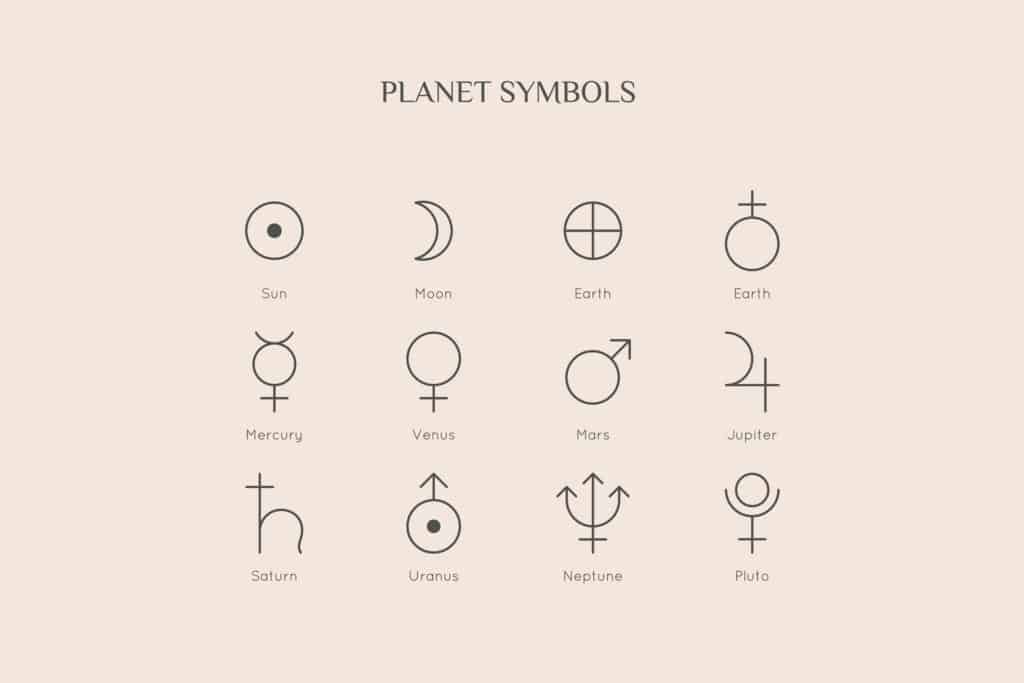 Natal Planets In Retrograde