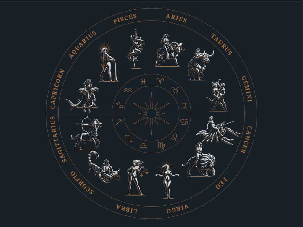 What Is January’s Zodiac Sign?