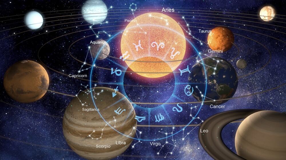 What Is Astrology?