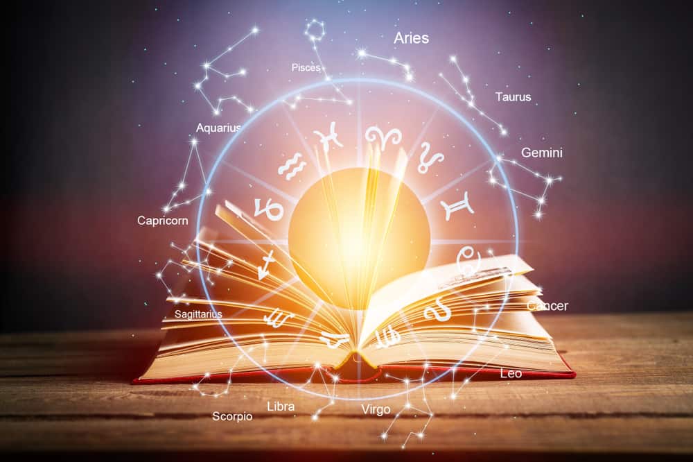 11 Core Concepts Of Vedic Astrology