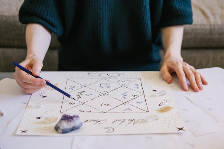 What Does A Kite Pattern In Astrology Mean LeadByStars what-does-a-kite-pattern-in-astrology-mean-leadbystars