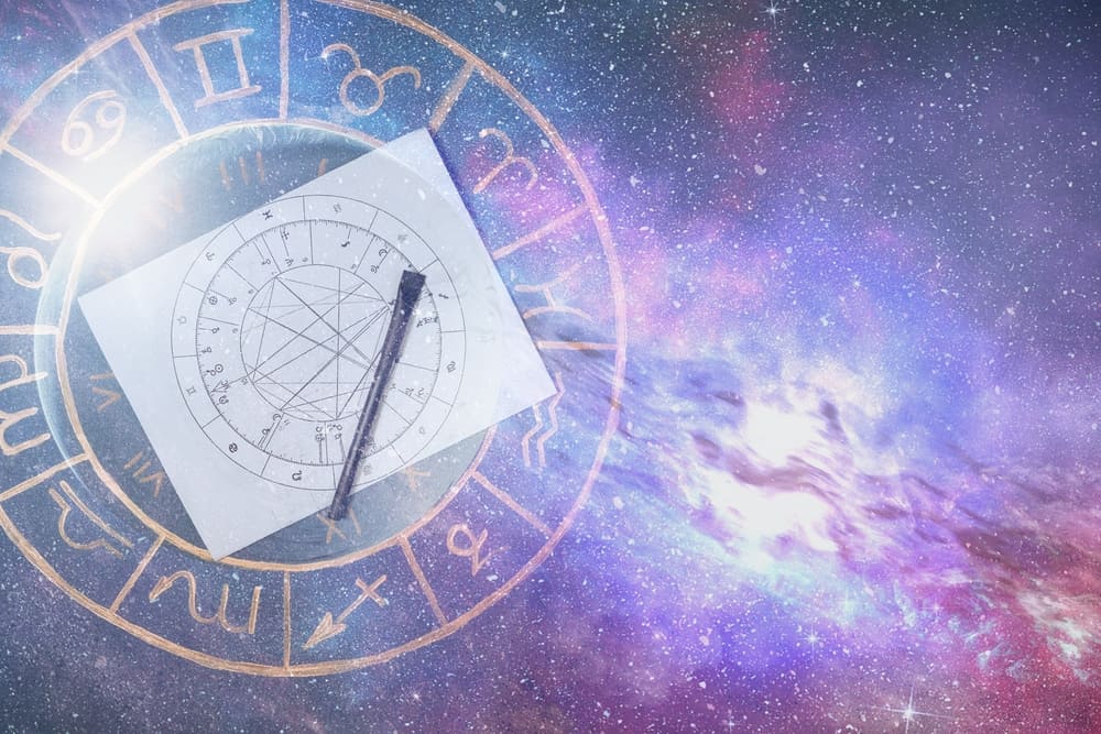 The Meaning of a Grand Trine in Astrology (Birth Chart) LeadByStars