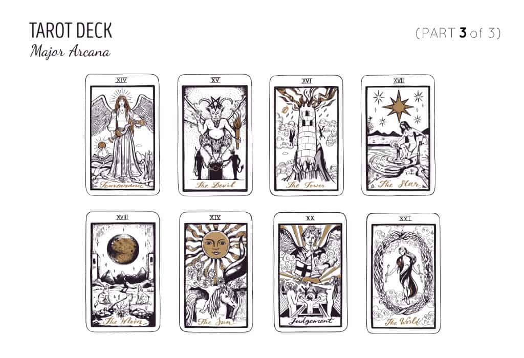 Order Of Tarot Cards In Major Arcana
