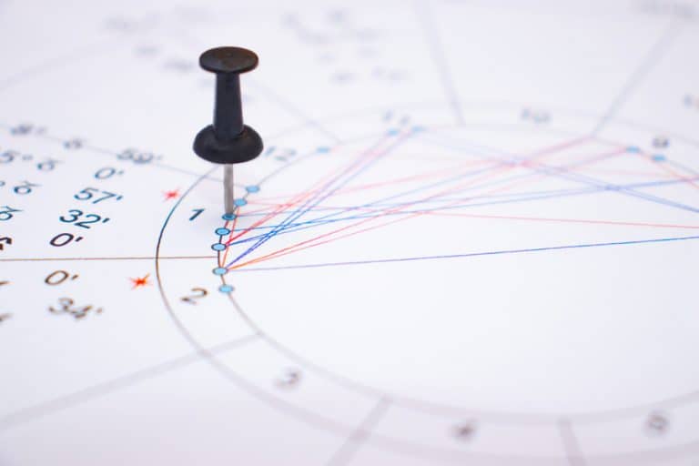 How To Read Aspects in Astrology Unlock Your Destiny LeadByStars