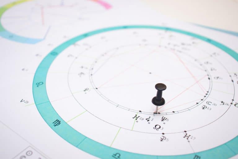 How To Read Aspects in Astrology: Unlock Your Destiny | LeadByStars