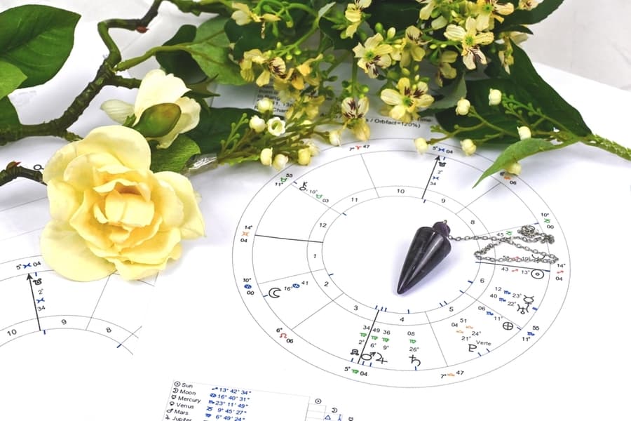 The 5 Major Aspects In Astrology